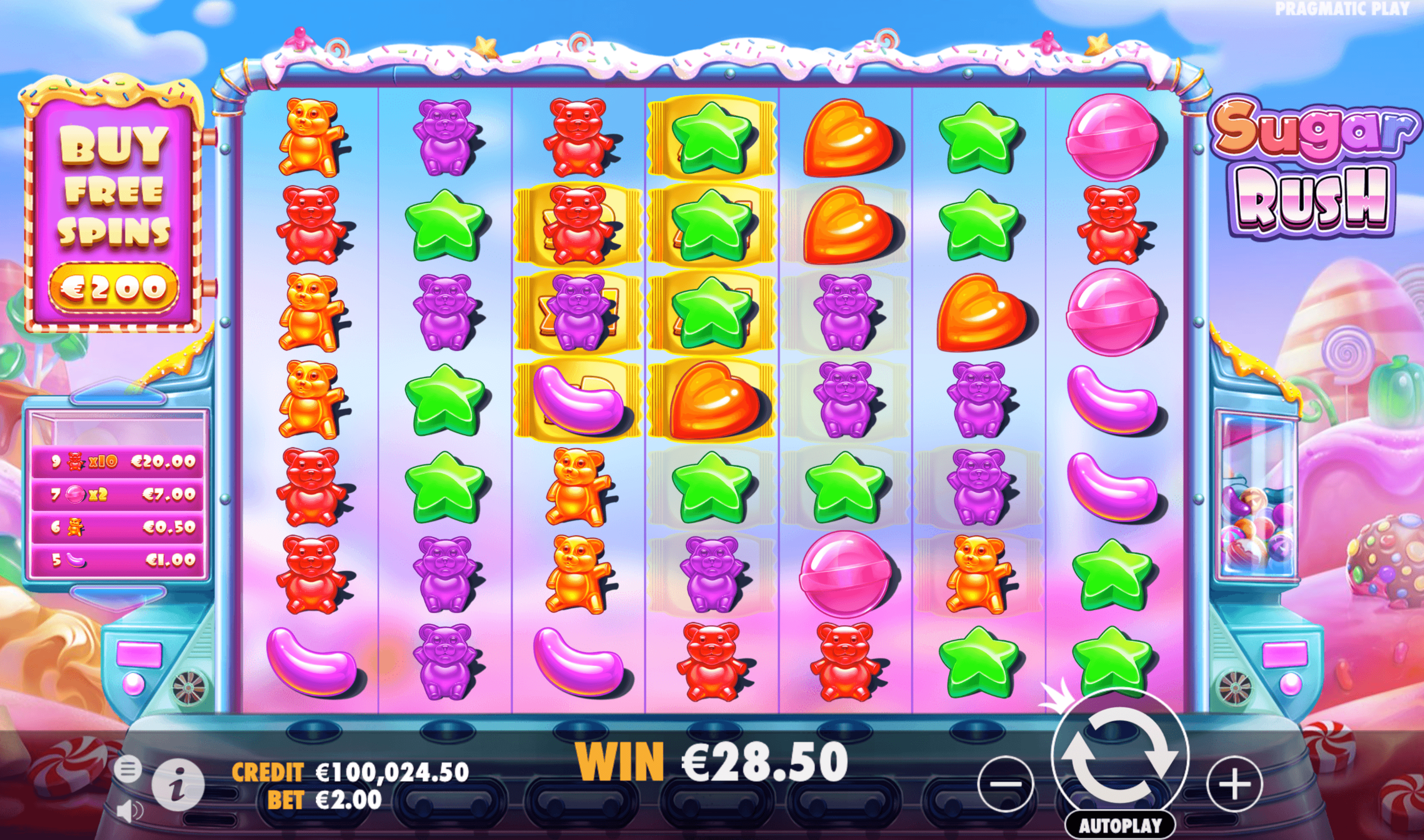 Sugar Rush Slot Review